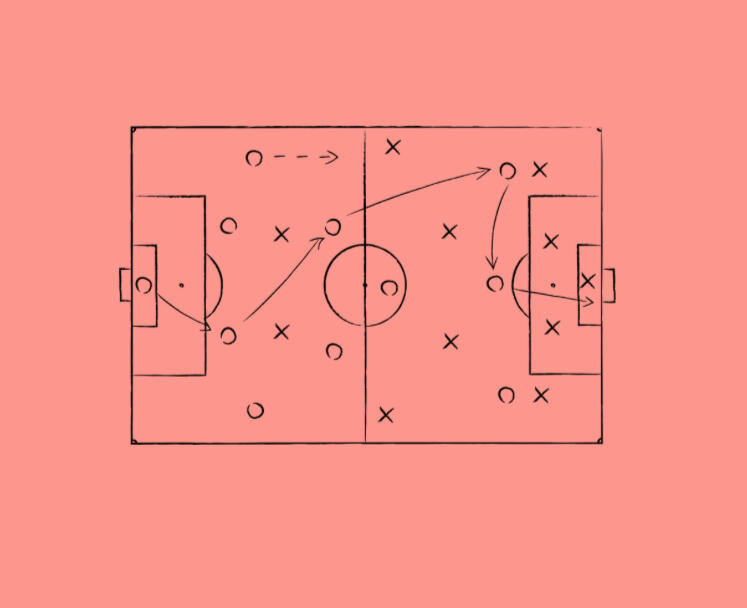 Gameplan (X8) Diseñar estrategia y ordenar múltiples frentes. Ideal para pensar con profundidad y avanzar en etapas.